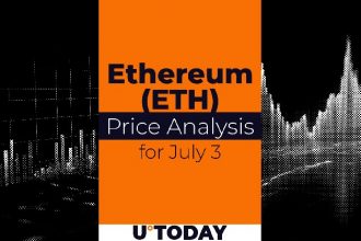 Ethereum (ETH) price forecast for July 3rd