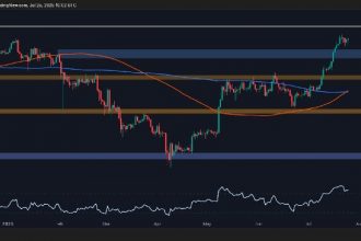Is ETH ready to break through the $4K barrier?