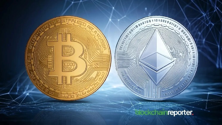 Bitcoin Ethereum ETF attracts weekly inflows of $409 million a week with a record $1488.2 billion AUM