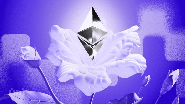 Ethereum staking is currently very dominated by three platforms