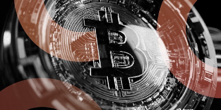 As Bitcoin matures, volatility decreases.