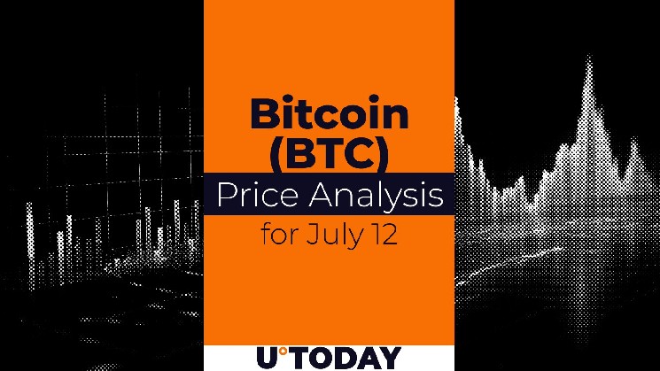 Bitcoin (BTC) price analysis on July 12th