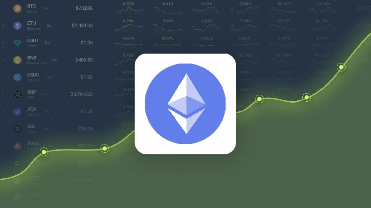 Ethereum Price Forecast - ETH Price Estimated to reach $2,670.62 by July 4, 2025