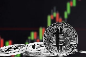 Bitcoin has skyrocketed nearly 12% since mid-January, while DXY index has declined by 12%