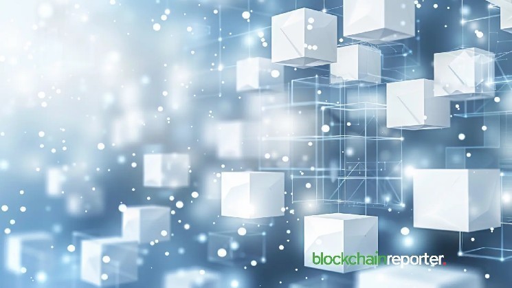 MOCA Chain integrates ZKME as the main issuer of financial and demographic qualifications