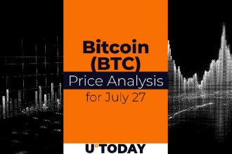 Bitcoin (BTC) price forecast for July 27th