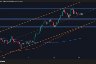 Another rejection threatens ETH's bull run