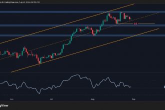 Critical times can define the bull market state of ETH