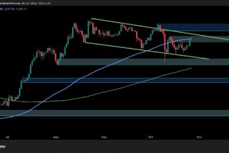 ETH gains bullish momentum, but key resistance still exists