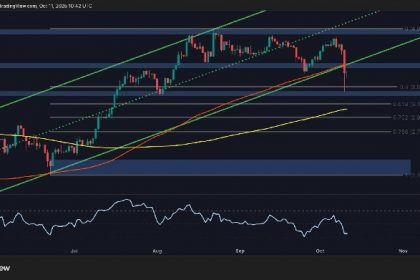 ETH could fall below $3,000 without key recovery