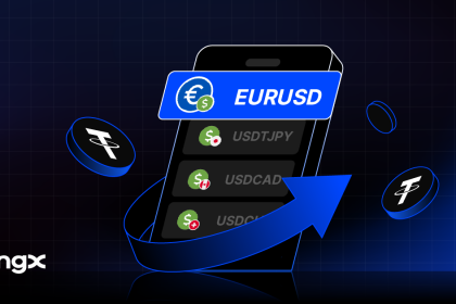 BingX expands RWA derivatives trading suite