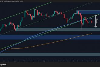Two short-term levels for ETH bulls to watch this week