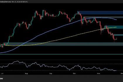 Can ETH stabilize or is another decline occurring?