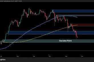 ETH reaches decision point as bearish momentum strengthens