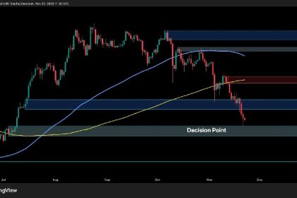 ETH reaches decision point as bearish momentum strengthens