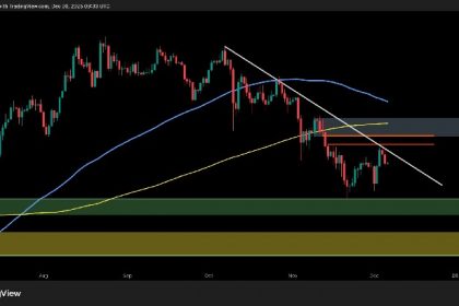 ETH will stop at $32,000, will there be another big crash?