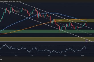 If this key level is cracked, ETH risk drops to $2.6 million